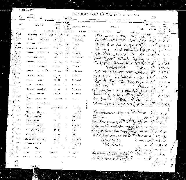 Preview of 1907 Detainee Log of the SS Wittekind.